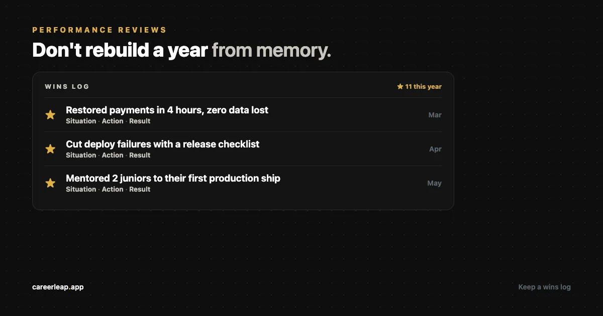 I Blanked in My Own Annual Review. Here's the 5-Step System That Fixed It.