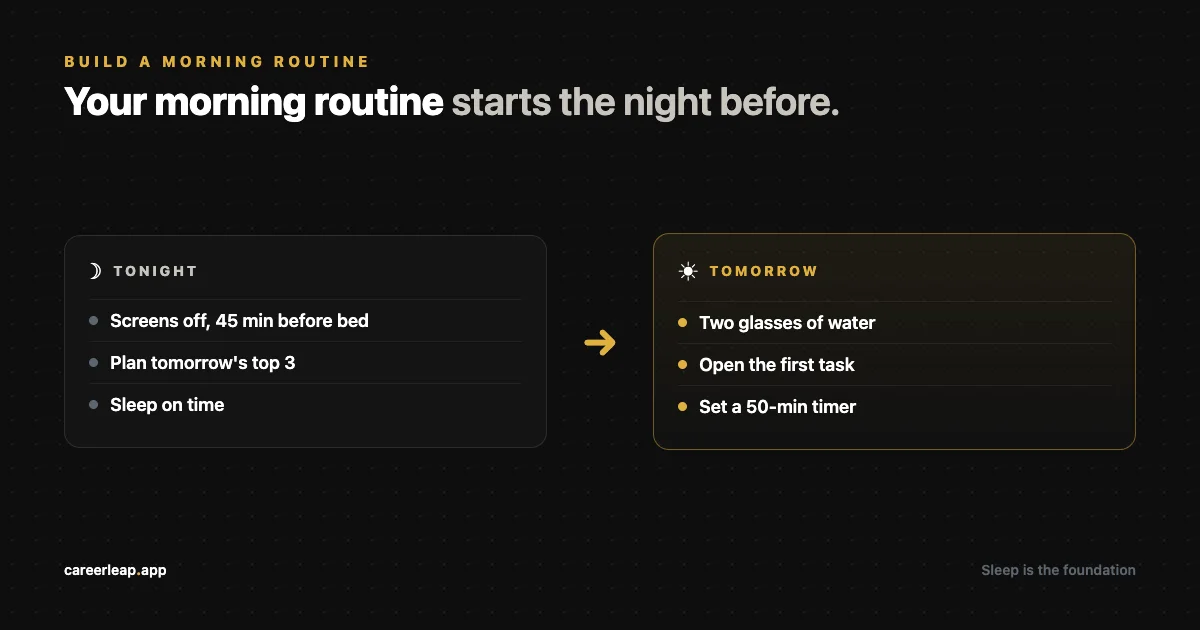 Your Morning Routine Starts the Night Before